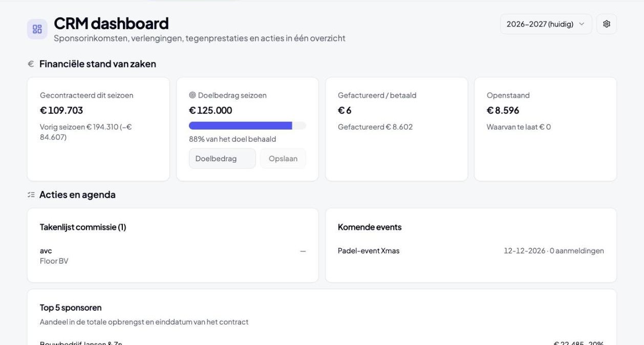 Dashboard van LISA met sponsoroverzicht, aflopende contracten en openstaande facturen